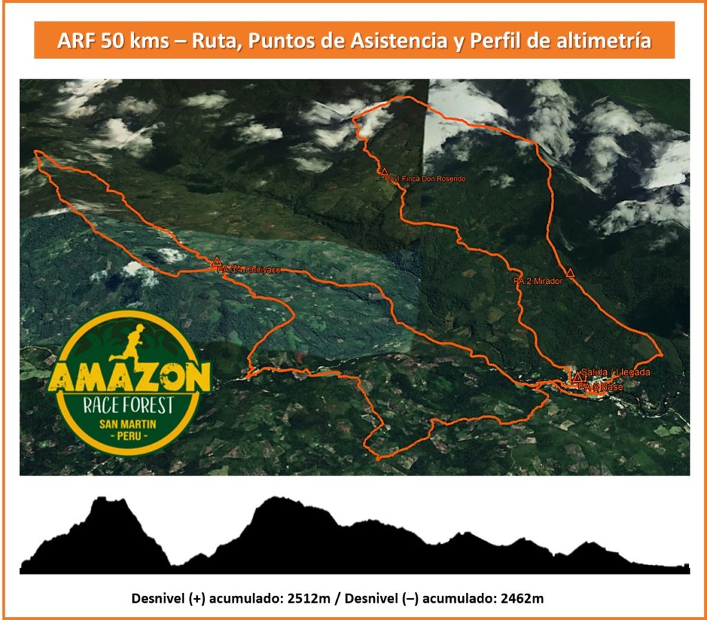 ARF 50k